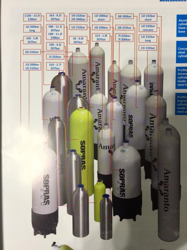 Баллон сталь 15л. 232bar, d203mm, для дайвинга, серфинга, плавания, фридайвинга, подводной охоты, купить в Санкт-Петербурге, магазин OKDIVE, оборудование для дайвинга и подводной охоты